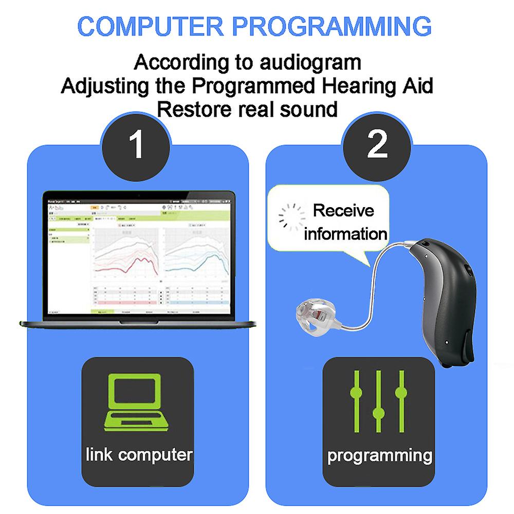 🔥LAST DAY Promotion 49% OFF🔥Smart Hearing Aids to Help Hearing Recovery (10-Year Warranty)