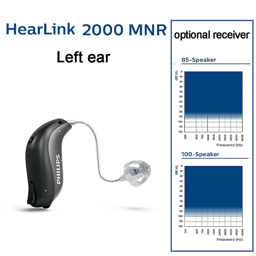 🔥LAST DAY Promotion 49% OFF🔥Smart Hearing Aids to Help Hearing Recovery (10-Year Warranty)