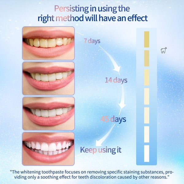 🔥【Tripel Whitening】Niacinamide Whitening Toothpaste